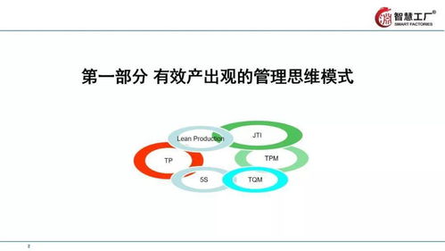 全供應(yīng)鏈下的精益管理技巧 品牌管理的實(shí)戰(zhàn)教材